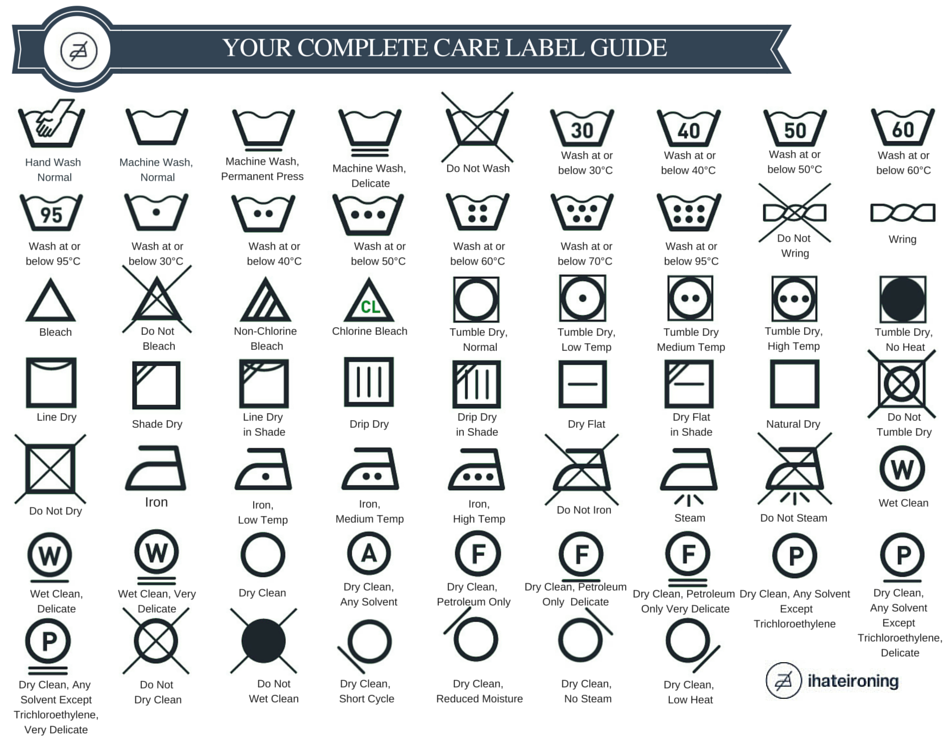 How to Read Yarn Labels + Laundry Symbols