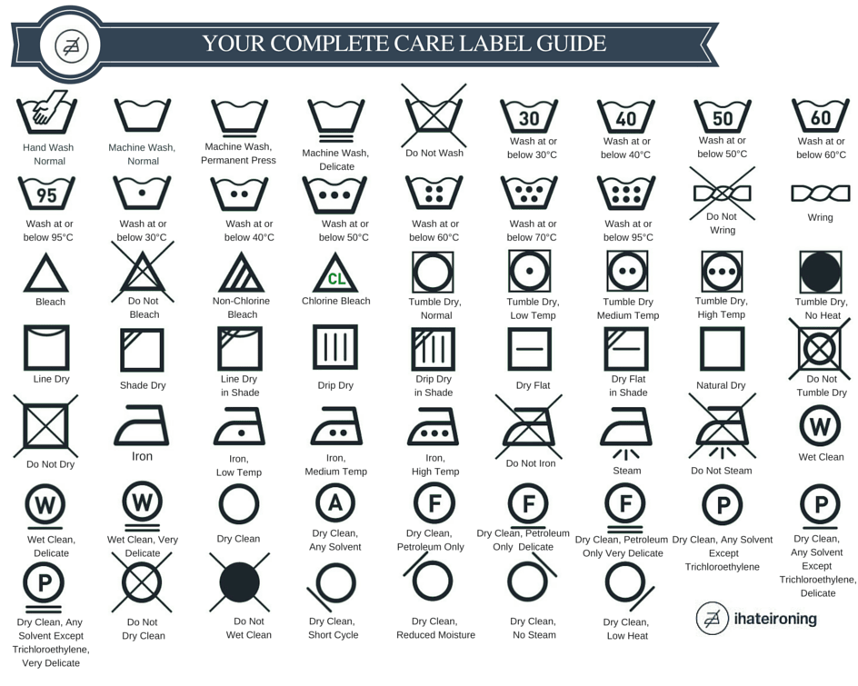 Laundry Symbols Explained: Complete Care Label Guide